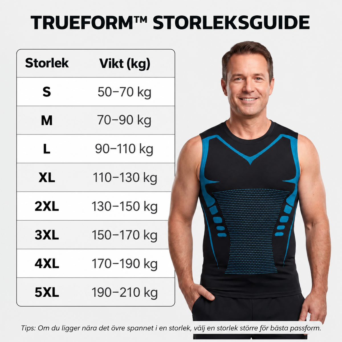 Trueform - Formande Kompressionslinne för Män