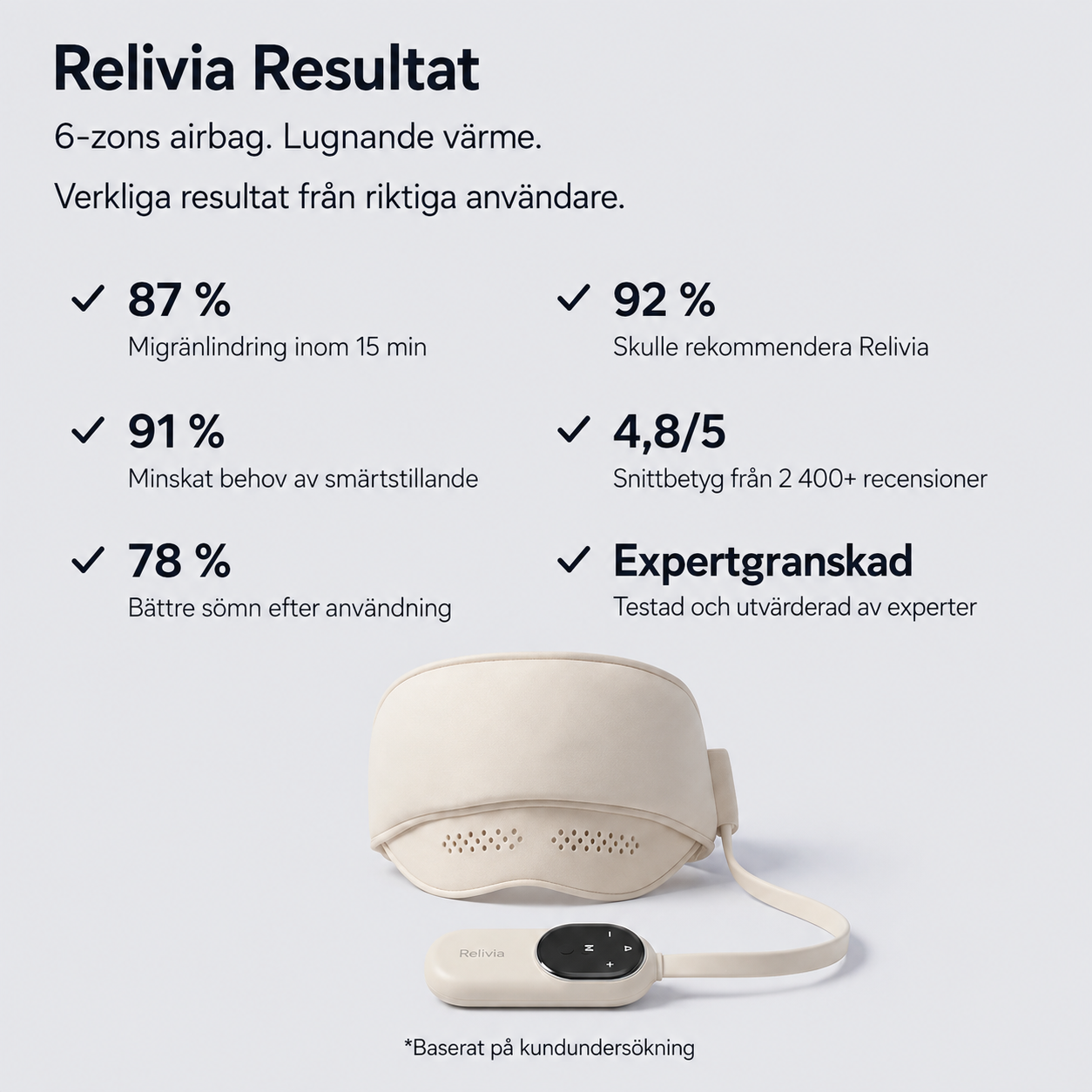 Original Relivia One