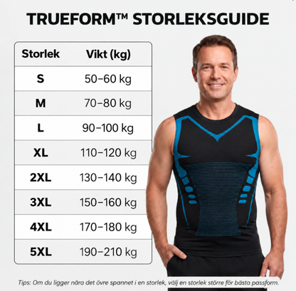 Trueform - Formande Kompressionslinne för Män